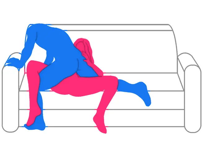 Posición sexual Explorador Apasionado
