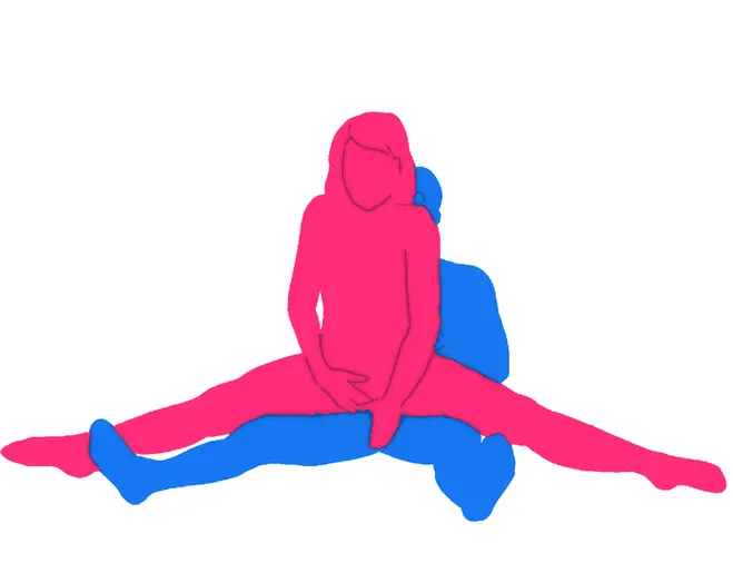 Posición sexual El Avión