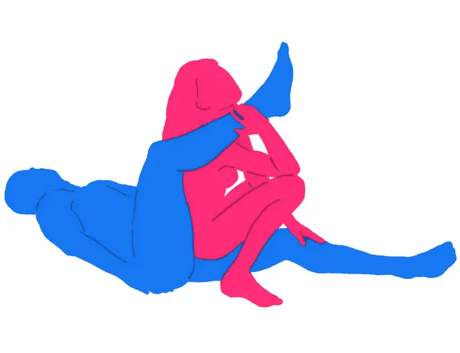 Posición sexual El Mono
