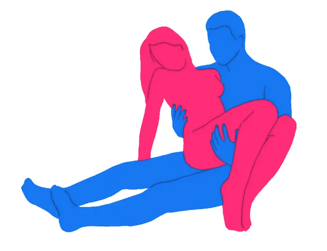 Posición sexual Postura de la Diosa