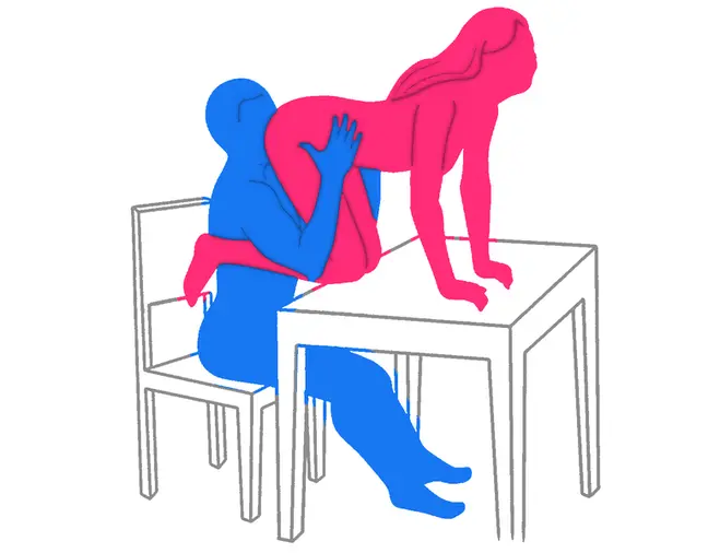 Posición sexual El Susurro de la Pasión