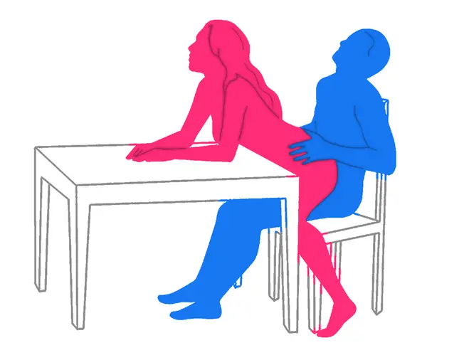 Posición sexual La Montura Apasionada