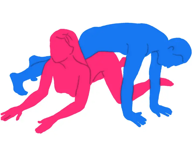 Posición sexual Deslizamiento de Nieve