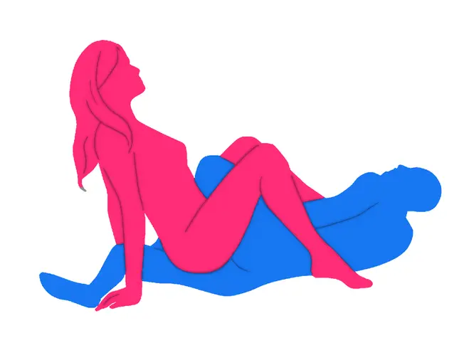 Posición sexual Puerta Trasera