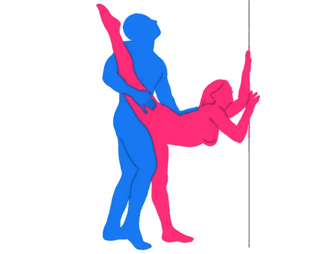 Posición sexual Bailarina Clásica