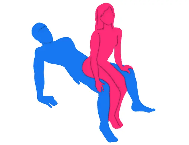 Posición sexual Banqueta de placer
