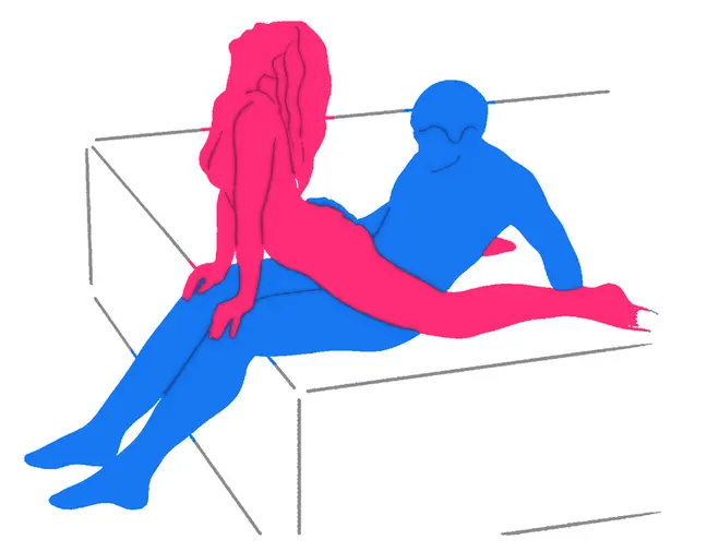 Posición sexual Vaquera Flexionada