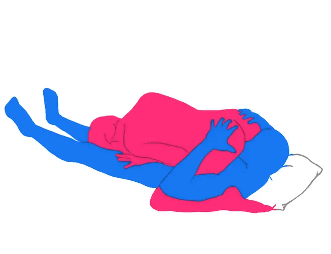 Posición sexual El Libro Abierto