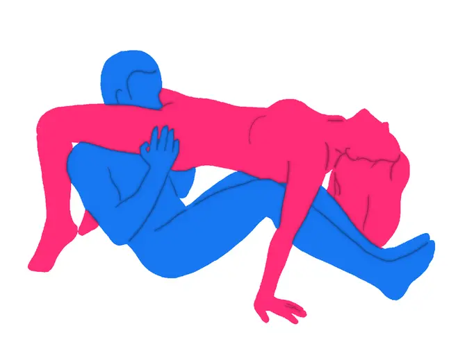 Posición sexual El Torero