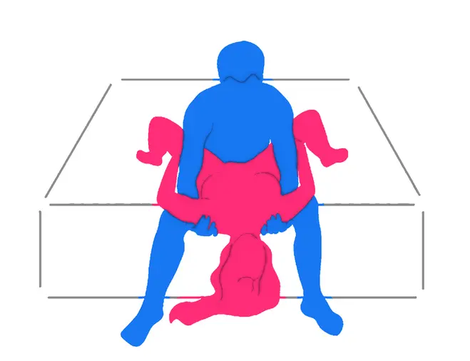 Posición sexual Cautiverio
