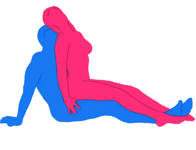 Sex position The Rocking
