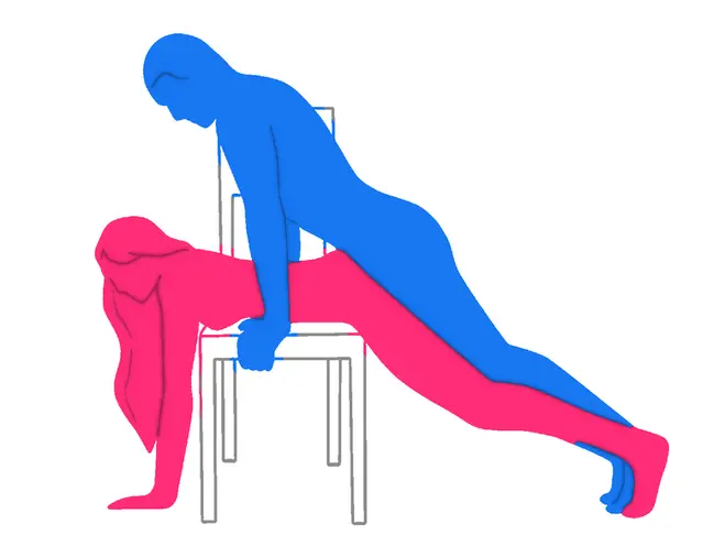 Posición sexual El Camaleón