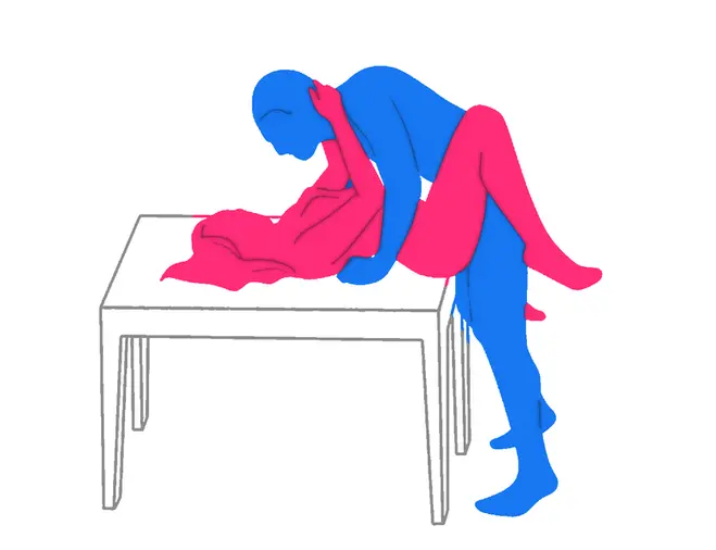 Posición sexual El Cocinero
