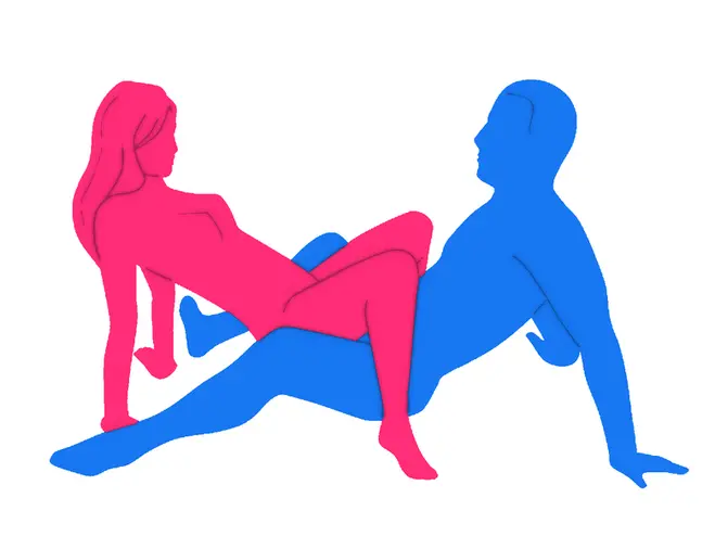 Posición sexual La Danza del Café: Susurro Posterior