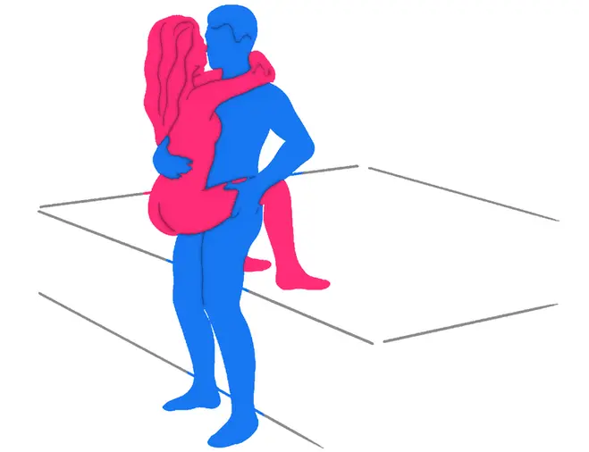 Posición sexual La Columna