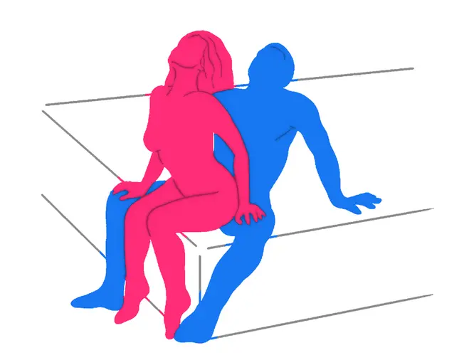 Posición sexual El Nido Cálido