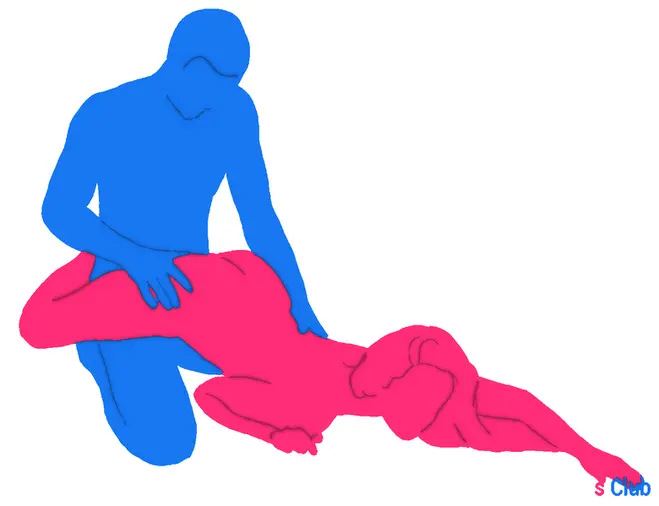 Posición sexual La Concubina