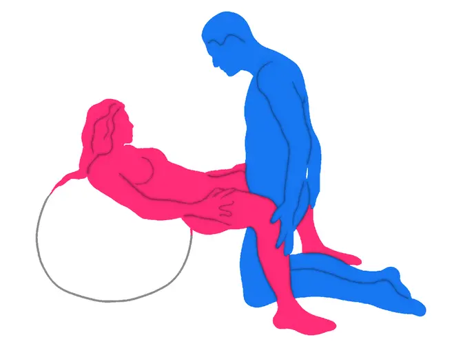 Posición sexual El Conquistador