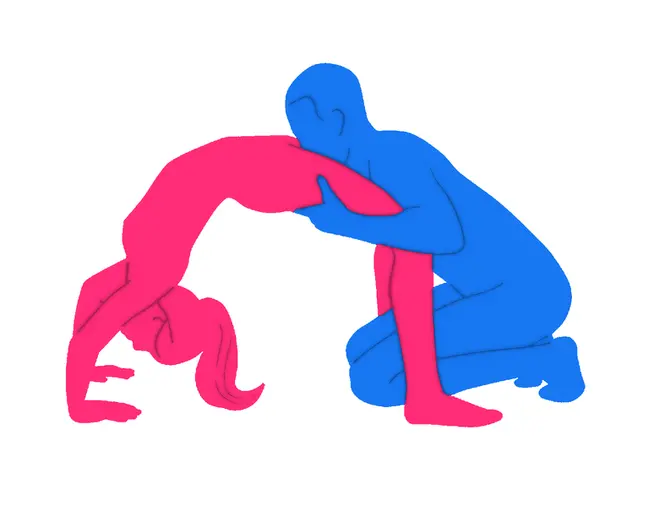 Posición sexual La Danza del Arcoíris
