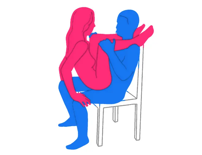 Posición sexual La Dama del Ritmo