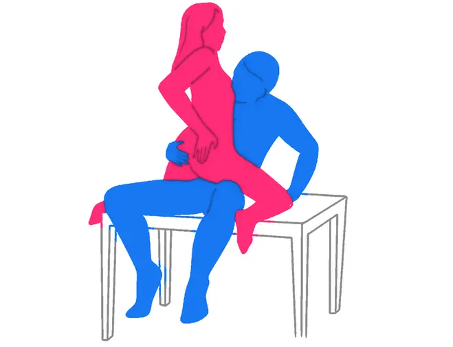 Posición sexual Amazona en la mesa
