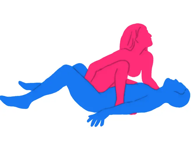Posición sexual Tigre Agazapado