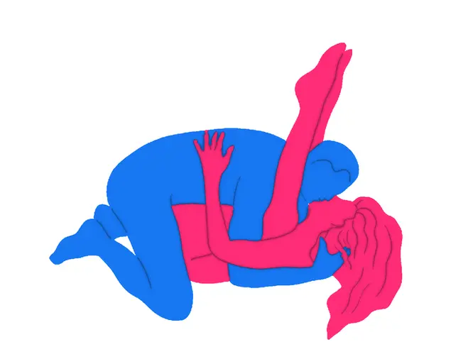Posición sexual La Cátedra del Placer
