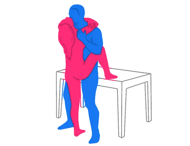 Posición sexual Empalamiento Profundo