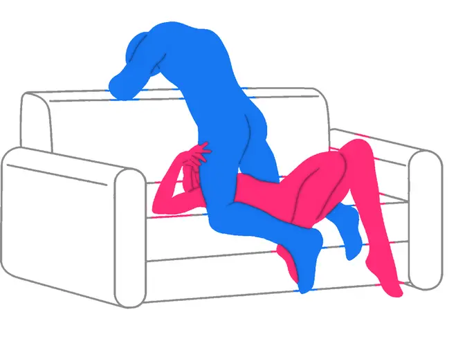 Posición sexual La Espiral de los Susurros IV