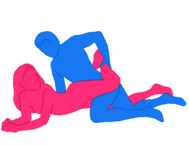 Posición sexual Profundidad