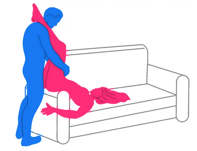 Posición sexual La Espiral de Venus