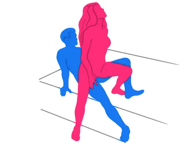 Posición sexual Bailarina Apasionada