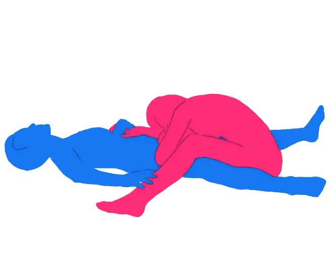 Posición sexual Descarga Sensual