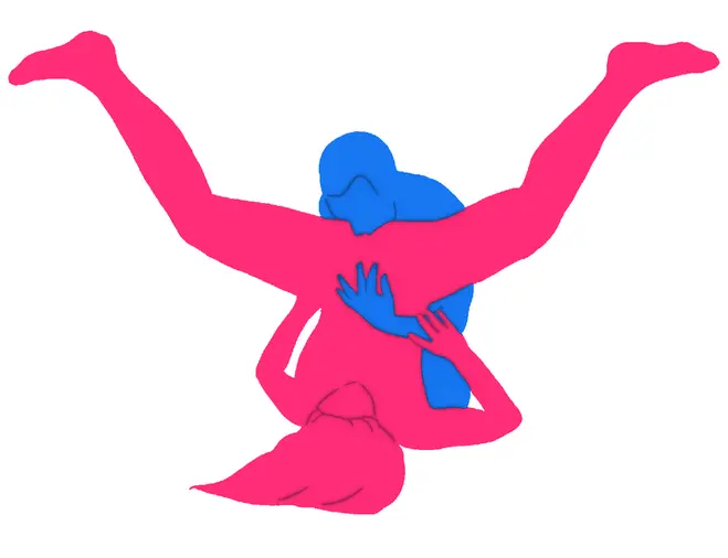 Posición sexual Dragón Clitoriano