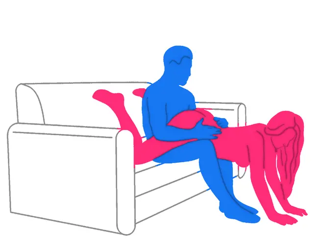 Posición sexual El Tamborileo Profundo