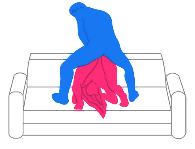 Posición sexual Ebano Profundo