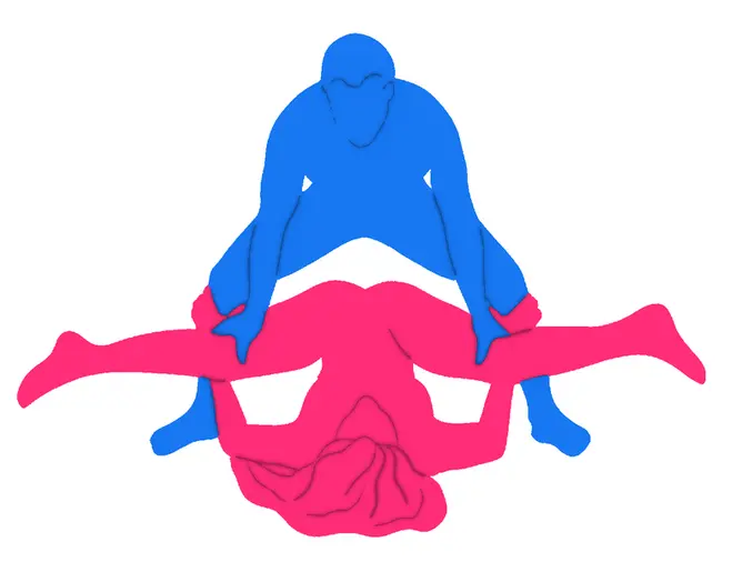 Posición sexual En Vilo (Suspensión)