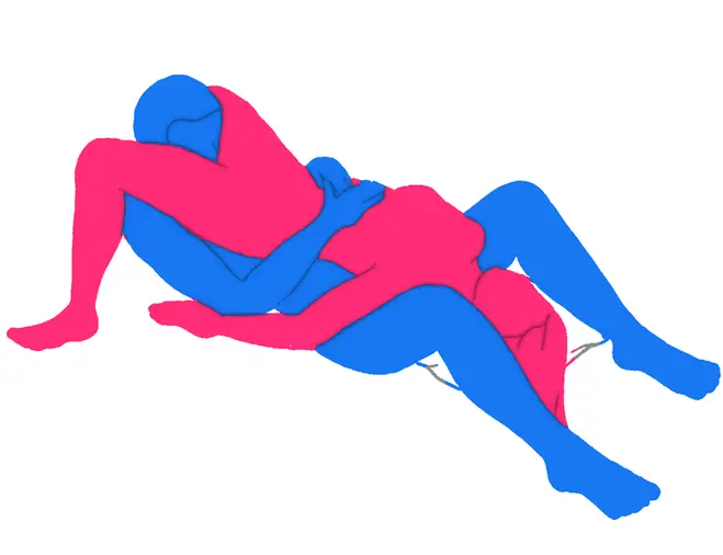 Posición sexual La Borradora