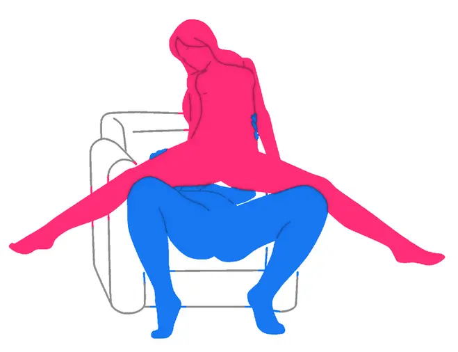 Posición sexual Ascensor Maravilloso