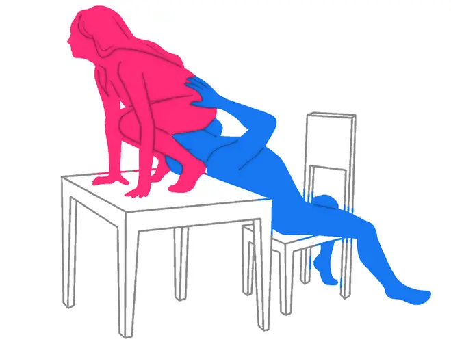 Posición sexual El Jardín de los Susurros