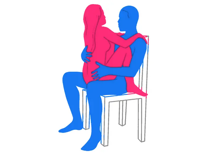Posición sexual El Jardinero y la Flor
