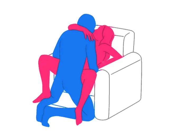 Posición sexual El Susurro de los Labios
