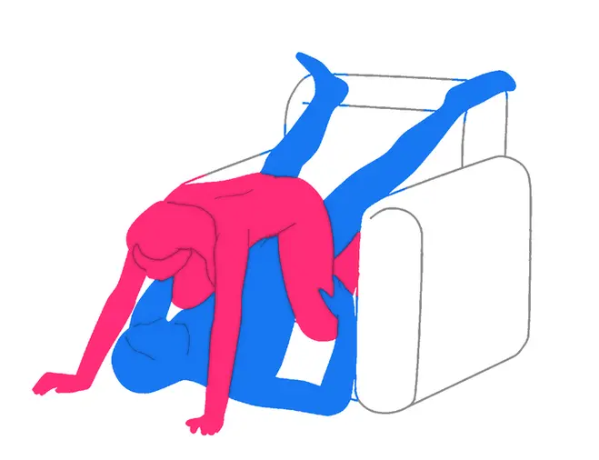 Posición sexual Estilo de la Rana
