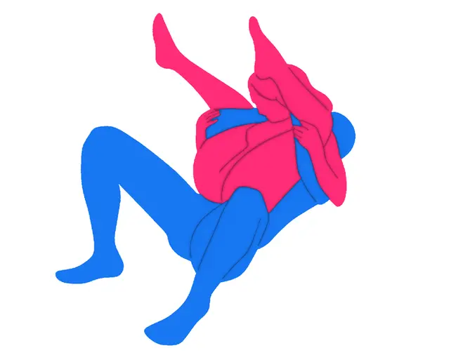 Posición sexual Abrazo de Oso