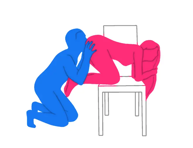 Posición sexual La Caricia del Espejo