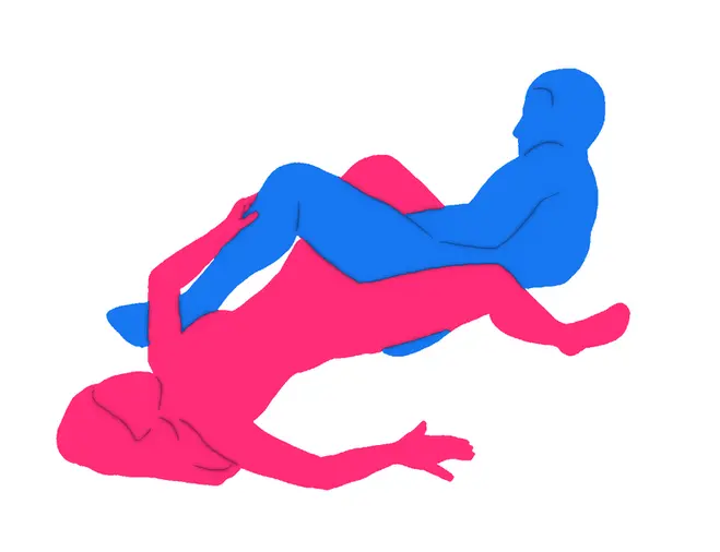 Posición sexual El Encuentro Invertido
