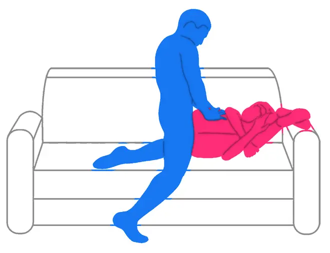 Posición sexual La Espiral