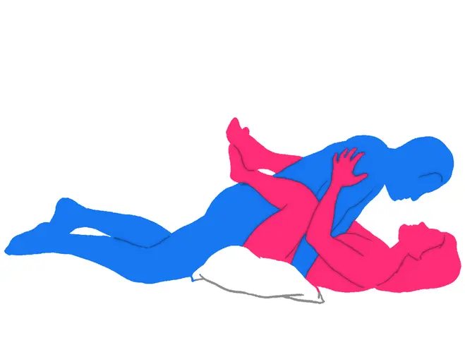 Posición sexual El Vuelo del Colibrí II