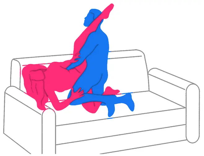 Posición sexual Arpa Clásica