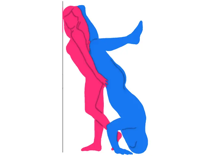 Posición sexual Colina